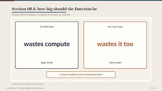 Chapter 0D · Quantization, scaling, and newer attention | Market Intelligence Before Autonomy