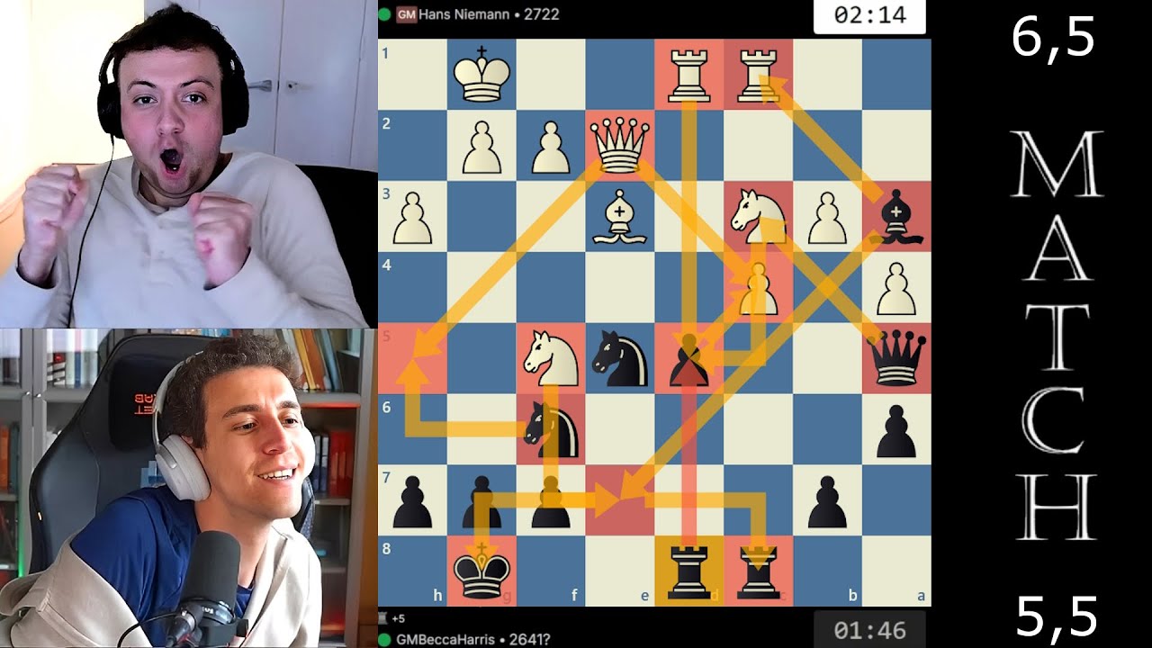 AMAZING FINAL! GM Daniel Naroditsky vs GM Hans Niemann