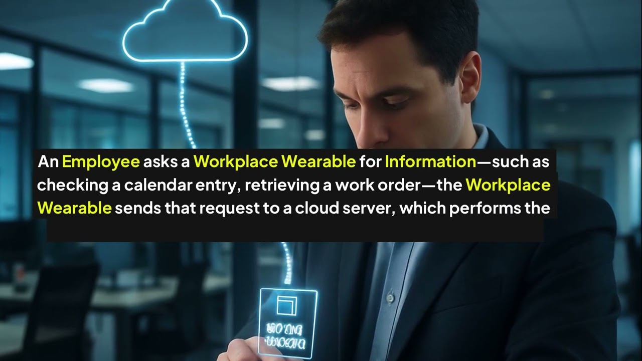 SmartStart: Носимые технологии для рабочего места — устройства для повышения производительности и...