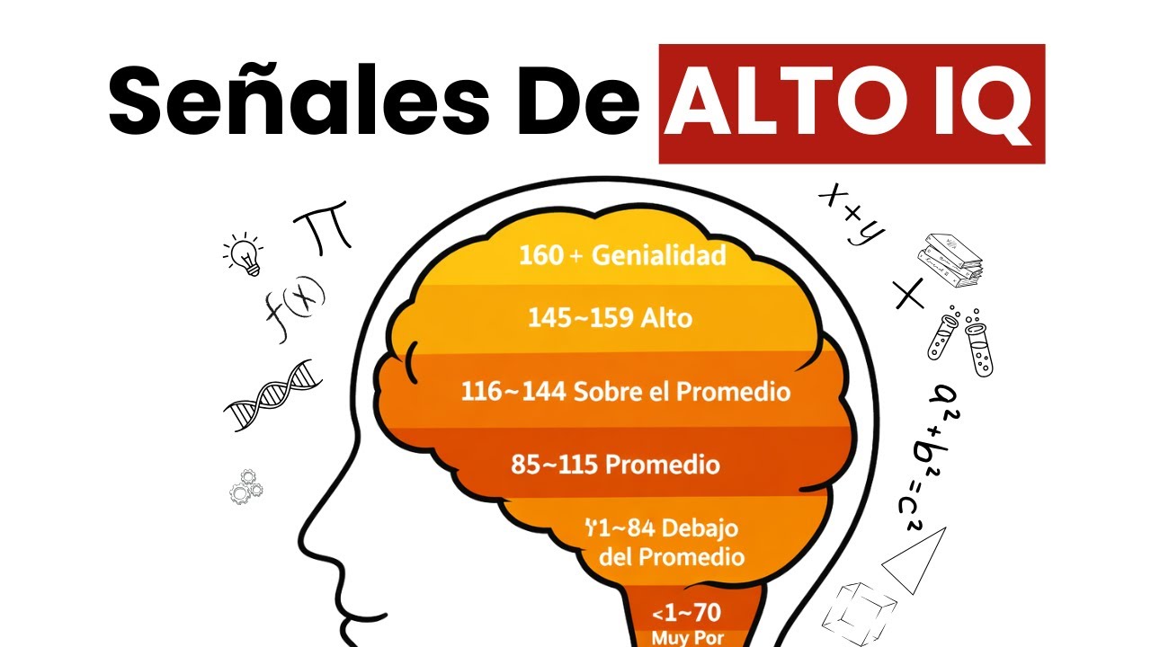 Solo las personas con ALTO IQ hacen esto