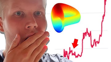 Curve DAO Token (CRV) Price Prediction *URGENT*