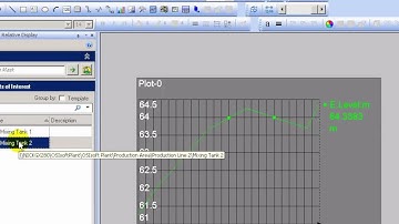 OSIsoft: Change the units of measure with the Element Relative Displays add-in. v2010