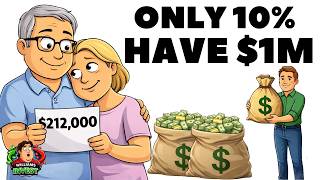 Who Really Has $1 Million Saved for Retirement? (It’s Way Less Than You Think)