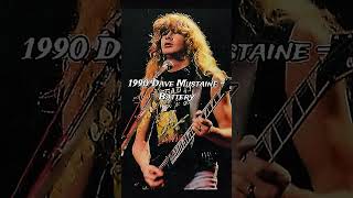 Download Lagu 1990 Dave Mustaine Sings Battery #metallica #metal #megadeth #guitar MP3