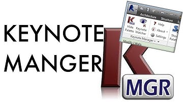 Keynote Manager   Startup Tutorial