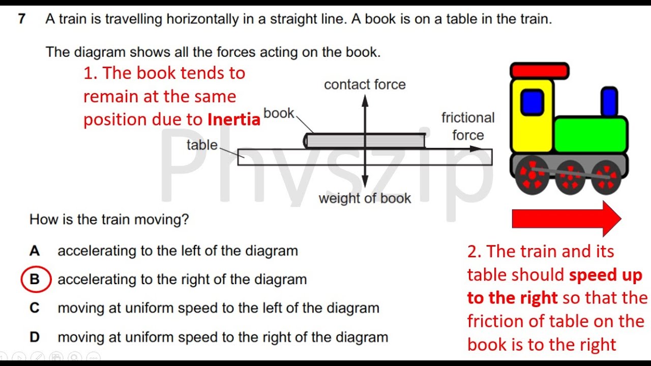 IGCSE Physics 0625_s23_qp_21 Q7 Inertia and Force - YouTube
