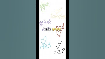 #taylorswift #taylorswiftnews #taylorswiftmasters #debut #fearless #speaknow #red #1989 #reputation