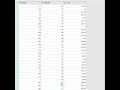 power query in excel❤️ #excel #exceltricks #exceltips #explore #explorepage✨