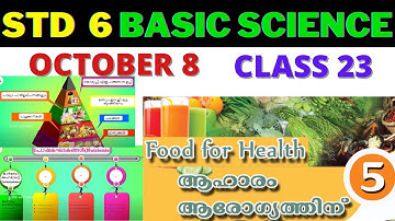 VICTERS STD 6| BASIC SCIENCE |CLASS 24|FOOD FOR HEALTH