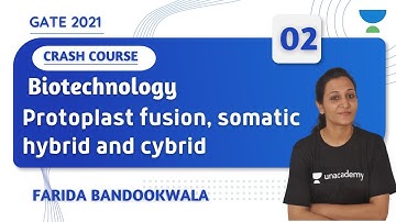 05:00 PM - GATE 2021| Biotechnology by Farida Bandookwala | Protoplast fusion, somatic hybrid,cybrid