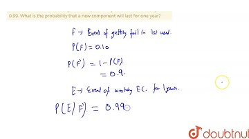 The probability that certain electronic component fail, when first used is 0.10. If it does no