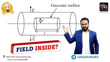 HOW TO CALCULATE THE ELECTRIC FIELD INSIDE A CYLINDRICAL STRUCTURE | PHYSICS HUB