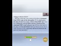 God's True Command: Prophet's Warning Against Disobedience! #shorts