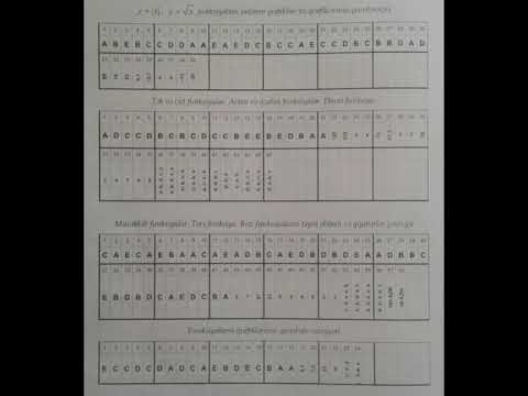 2-ci hisse riyaziyyat test toplusunun cavablari