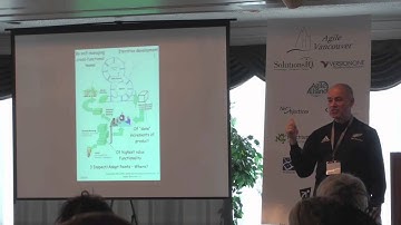 Keynote Scrum Insights - Ken Schwaber