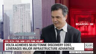 Volta Metals Hits 176M Tons in Rare Earth Deposit, Gets 1,200% Indicated Category Growth