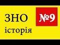 Швидка підготовка до ЗНО з історії. №9. Українські землі з листопада до грудня 1918