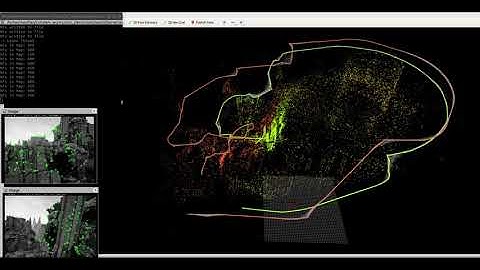 Collaborative SLAM for a team of UAVs