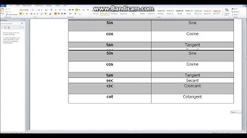 شرح الاعداد المركبة (ماتلاب)_Complex Numbers Matlab