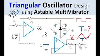 How 2 Op-Amps, 4 Diodes, and a Zener Clipper Make the Perfect Triangle Wave?
