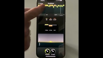 Readiness in Eclipse Yourself