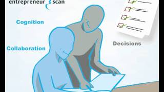 Adding Entrepreneurial value to your business offer