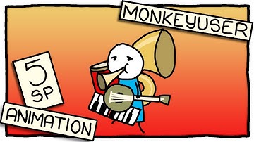 Fullstack Adventure | MonkeyUser 5SP Animation