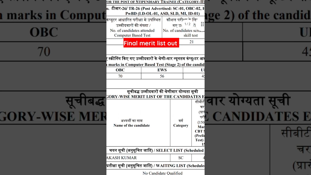 BARC final merit list out 🥲 