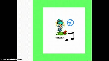 Fantage-How to edit a picture