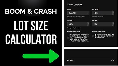 Boom and Crash Lot Size Calculator