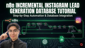 n8n incremental Instagram lead generator