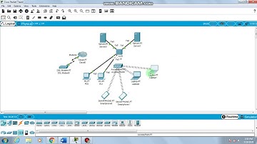 Simulasi Web Server dan DNS Server Menggunakan Cisco Packet Tracer