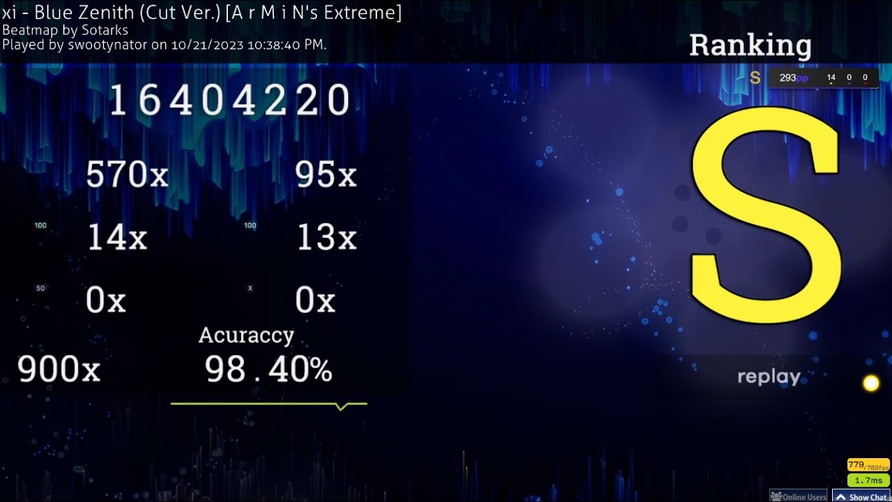 Blue Zenith Cut ver [Armins Extreme] - 293pp
