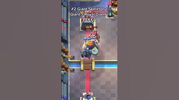 Top 3 Ways to Counter Sparky