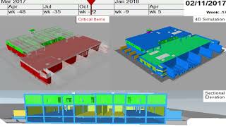 Substation and Control Building 4D Simulationfor some itemsshowing the Critical ones
