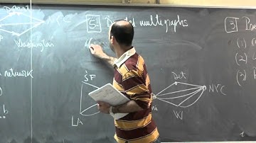 DISCRETE MATHS -- GRAPHS-. LECTURE 1