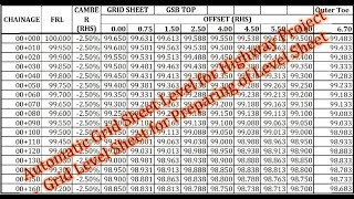 AUTOMATIC GRID SHEET LEVEL OF HIGHWAY PROJECT CHAINAGE FRL CAMBER PERCENTAGE WIDTH OF DIFFENT LAYERS