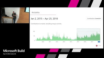 Using Node.js to Build for the Enterprise : Build 2018