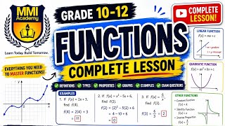 Functions Activity 1 | Exponential exam question