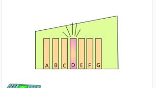 Piano simulation Done by scratch programming screenshot 5