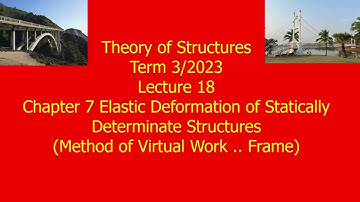 18 Theory of Structures Term 3 2023 Ch 7 Method of Virtual Work Frame