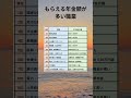 【いっぱい年金がもらえる職業は？】#shorts #年金　#士業