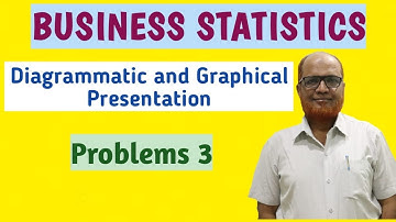 Business Statistics I Problems on Diagrammatic and Graphic Presentation of Data I Part 3 I Khan Sir