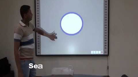 Vamaa Interactive Whiteboard SG IW 78 IRS G + software Demo Part 2