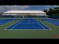 U18 Fischer Junior Nationals