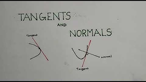 Tangents and Normals||Polytechnic Lecturer Exam Electronics, Kerala PSC||Maths class