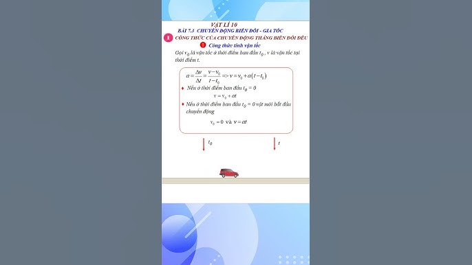 4. Ứng Dụng Của Vận Tốc Sóng
