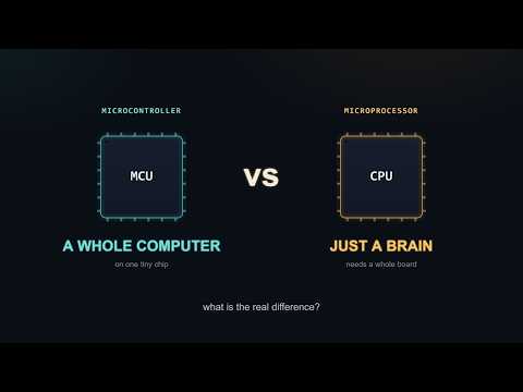 Microcontroller vs Microprocessor, Explained Simply