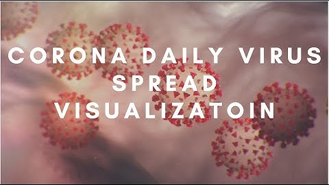 Covid 19 Daily Progress Dashboard in Tableau | Please be Safe and Keep Social Distance