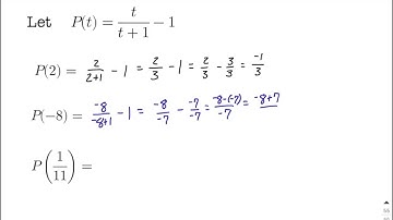 Evaluate rational function at given values (fractions) and simplify completely